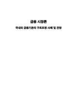 금융 시장론 국내외 금융기관의 구조조정 사례 및 전망 금융기관 구조조정 원인-1