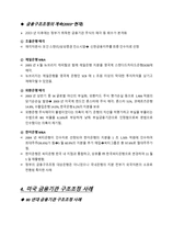 금융 시장론 국내외 금융기관의 구조조정 사례 및 전망 금융기관 구조조정 원인-12