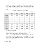금융 시장론 국내외 금융기관의 구조조정 사례 및 전망 금융기관 구조조정 원인-17