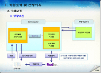 델컴퓨터 전략중심 및 아이디어 제안 델컴퓨터 기업소개 델컴퓨터 포지셔닝-12