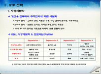 델컴퓨터 전략중심 및 아이디어 제안 델컴퓨터 기업소개 델컴퓨터 포지셔닝-15