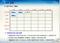 델컴퓨터 전략중심 및 아이디어 제안 델컴퓨터 기업소개 델컴퓨터 포지셔닝-20