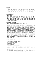 실용한문 지하철역 및 철도역 한자노선도 만들기 경전선 노선도-2