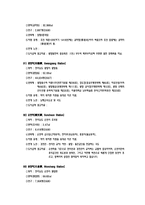실용한문 지하철역 및 철도역 한자노선도 만들기 경전선 노선도-14
