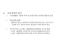 현대사회와 기업경영 사람의 중요성-5