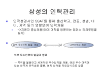 현대사회와 기업경영 사람의 중요성-20
