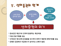 화물운송론 선하증권-19