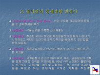 필리핀 경제의 발전과 전망-5