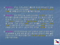 필리핀 경제의 발전과 전망-6