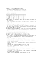 호텔 경영 세미나 영국 호텔 관광 산업의 환경정밀 조사 영국 호텔 국제환경-5