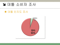 데톨 데톨 소개 데톨 외부환경 분석 데톨 내부환경 분석-16