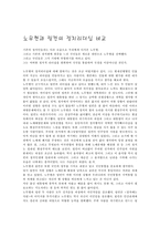 노무현과 링컨의 정치리더십 비교-1