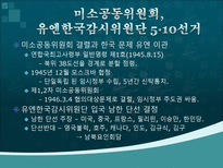인문어학 광복과 미·소 군정, 대한민국 건국-17