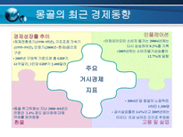 한 몽골간 경제협력 확대방향-14