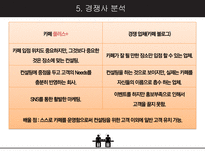 카페 플러스 & 카페 창업 컨설팅 전문 업체 -7
