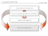 우리가 잊지 말아야 할 일본의 역사 왜곡과 현실 일본의 역사 교과서 왜곡 조사-8