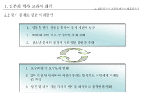 우리가 잊지 말아야 할 일본의 역사 왜곡과 현실 일본의 역사 교과서 왜곡 조사-14