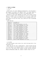 신세계 이마트 글로벌 시장전략 및 글로벌 마케팅 전략 분석-3