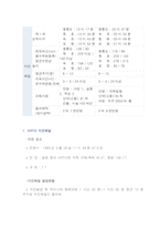 환경행정론 지진해일 쓰나미-8