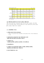 택배 택배 정의 택배 _¡ 택배산업 자체 특성 택배산업 주요 인프라 택배산업-11