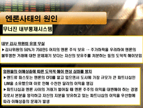 엔론과 아서앤더슨의 부정-7