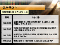 엔론과 아서앤더슨의 부정-19