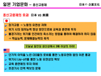 일본의 기업문화 일본 기업문화 정의 일본 기업문화 고찰 일본 기업문화 의의-18