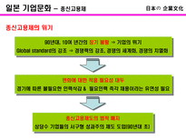 일본의 기업문화 일본 기업문화 정의 일본 기업문화 고찰 일본 기업문화 의의-19