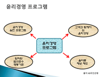 금융기관의 윤리-11