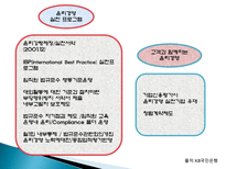 금융기관의 윤리-12