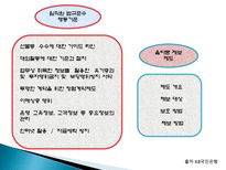 금융기관의 윤리-13