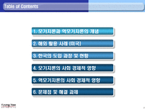 모기지론과 역모기지론 모기지론 개념 역모기지론 개념-2