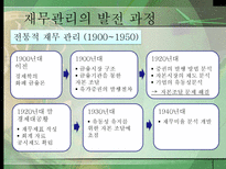 재무관리 레포트-15