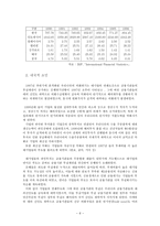 금융위기의 원인과 대책-6