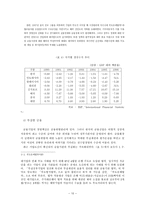 금융위기의 원인과 대책-10