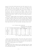 금융위기의 원인과 대책-11
