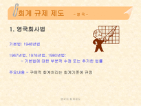 영국의 회계제도-16