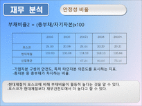 포스코 기업경영분석 포스코 산업분석 포스코 영업분석 포스코 재무분석 포스코-18