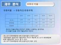 포스코 기업경영분석 포스코 산업분석 포스코 영업분석 포스코 재무분석 포스코-19