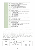 대한항공 대한항공 기업소개 대한항공 기업 개요 대한항공 기업 연혁-3