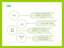 풀무원 풀무원 개요 풀무원 이념 풀무원 주요제품 풀무원 경영전략 풀무원 인재-4