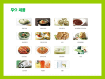 풀무원 풀무원 개요 풀무원 이념 풀무원 주요제품 풀무원 경영전략 풀무원 인재-5