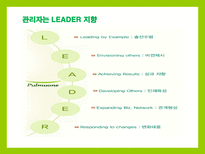 풀무원 풀무원 개요 풀무원 이념 풀무원 주요제품 풀무원 경영전략 풀무원 인재-8