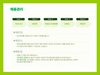 풀무원 풀무원 개요 풀무원 이념 풀무원 주요제품 풀무원 경영전략 풀무원 인재-9