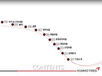 금호타이어 기업경영분석-2