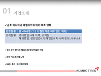 금호타이어 기업경영분석-3