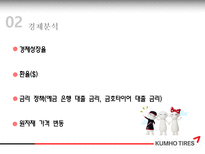 금호타이어 기업경영분석-5
