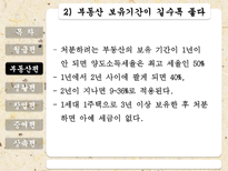 절세방안 레포트-15