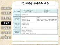 절세방안 레포트-20