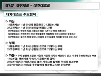 현대사회와 기업경영 돈의 흐름-5